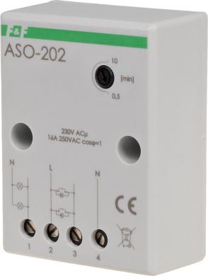ASO-202