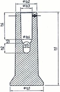  P-1.3 (8m, 290kg) Pamats metāla stabam P-1.3 | Elektrika.lv